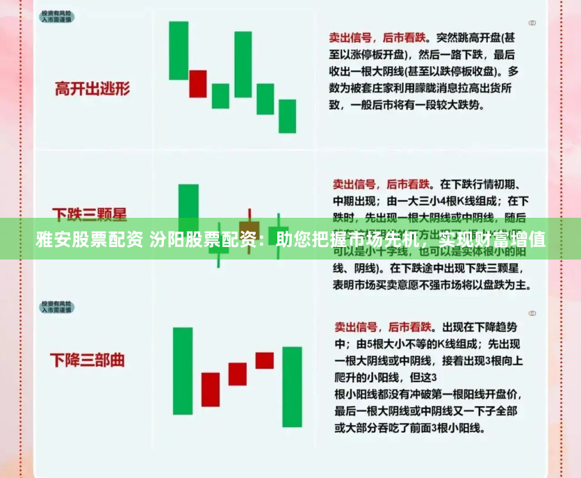 雅安股票配资 汾阳股票配资：助您把握市场先机，实现财富增值