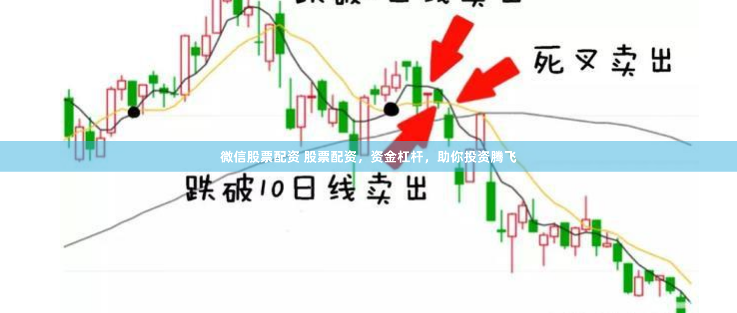 微信股票配资 股票配资，资金杠杆，助你投资腾飞