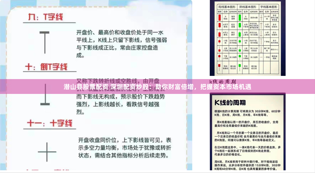 潜山县股票配资 深圳配资炒股：助你财富倍增，把握资本市场机遇