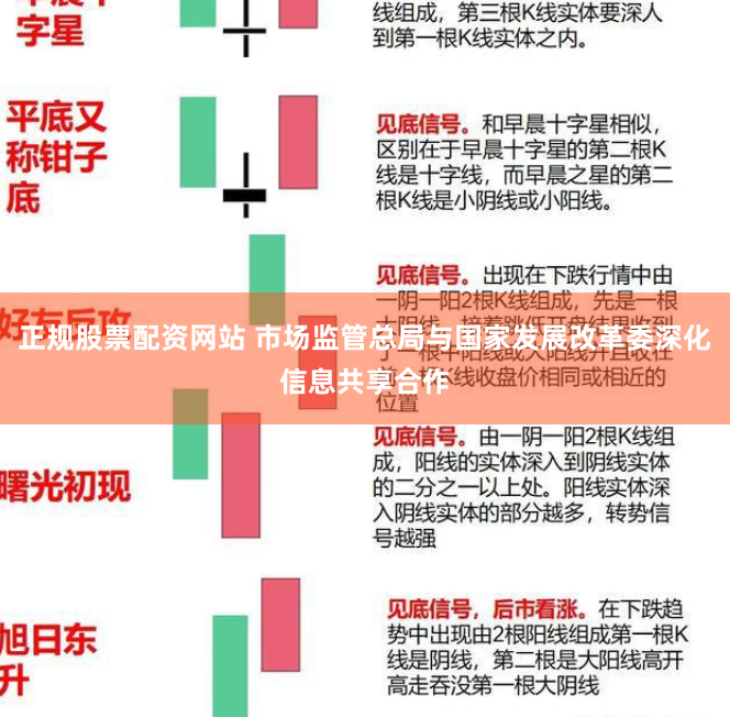 正规股票配资网站 市场监管总局与国家发展改革委深化信息共享合作