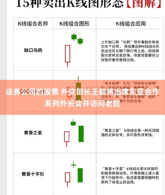 证券公司的股票 外交部长王毅将出席东亚合作系列外长会并访问老挝
