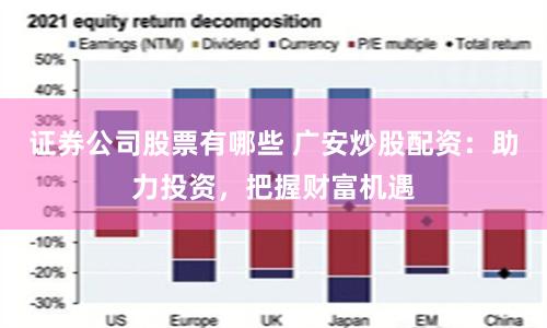 证券公司股票有哪些 广安炒股配资：助力投资，把握财富机遇