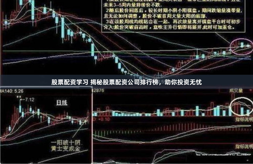 股票配资学习 揭秘股票配资公司排行榜，助你投资无忧