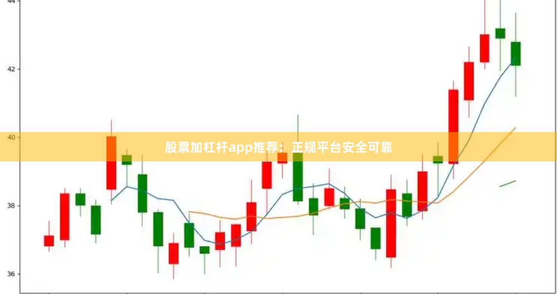 股票加杠杆app推荐：正规平台安全可靠