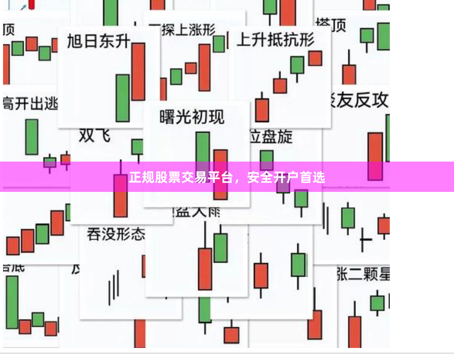 正规股票交易平台，安全开户首选