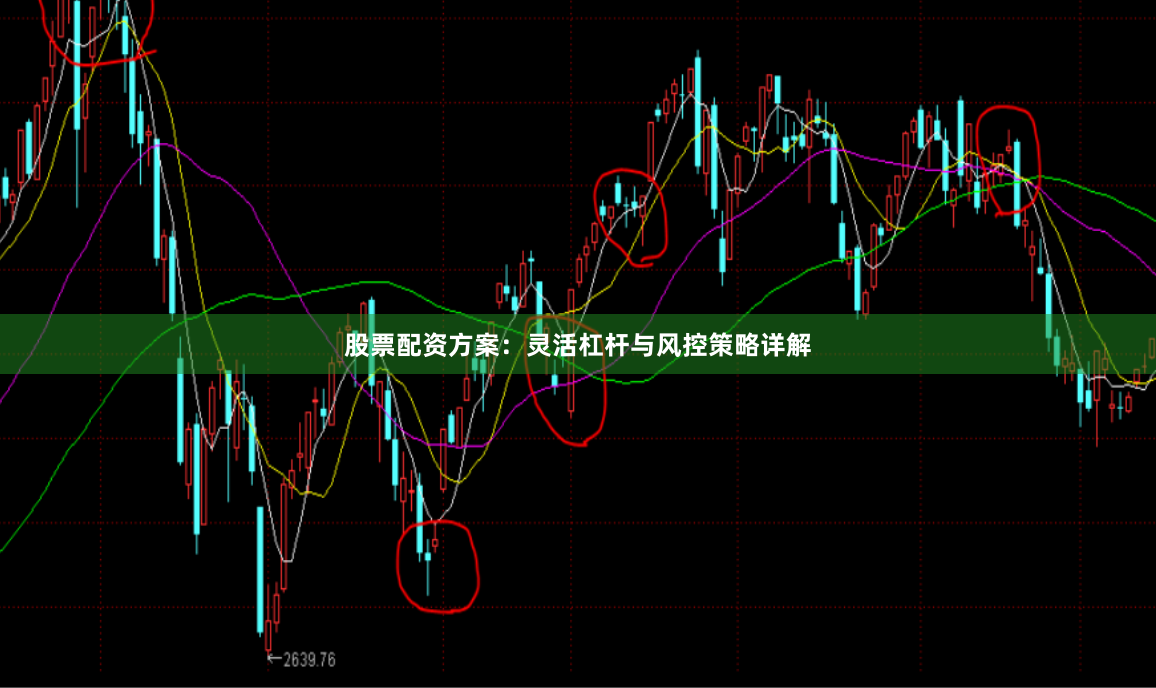 股票配资方案：灵活杠杆与风控策略详解